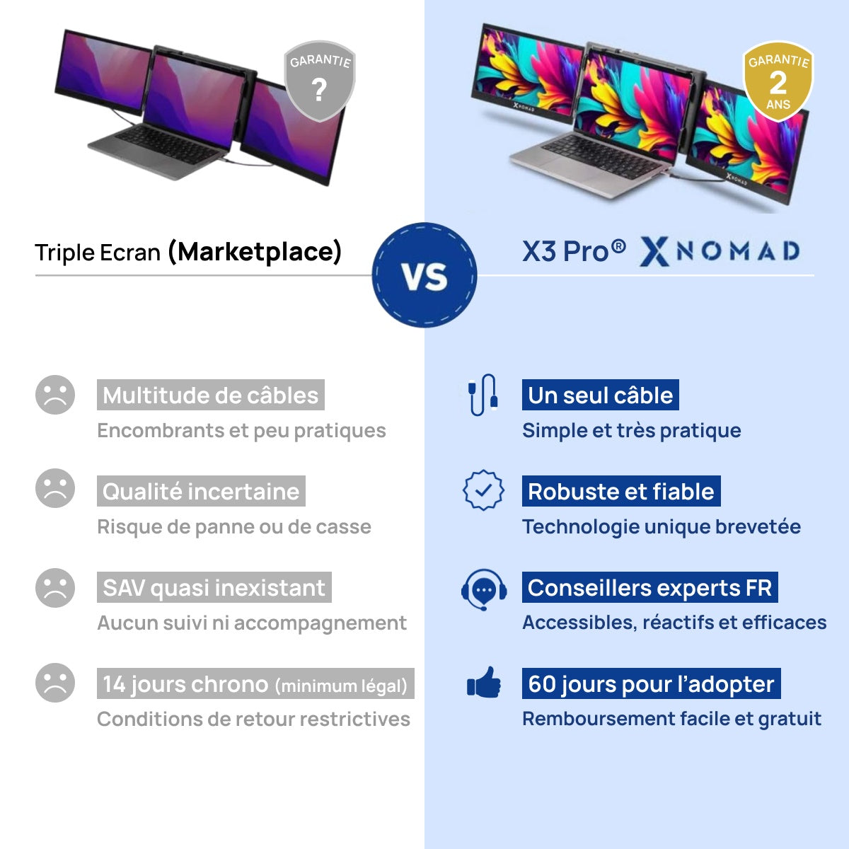 X3 Pro® Tragbarer Doppelbildschirm 13,3" – Komfort & Produktivität