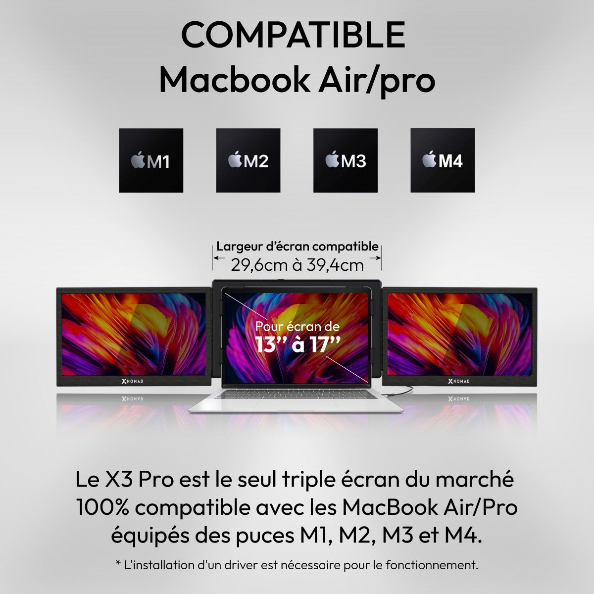 Triple écran compatible Apple puce M1,M2,M3 et M4