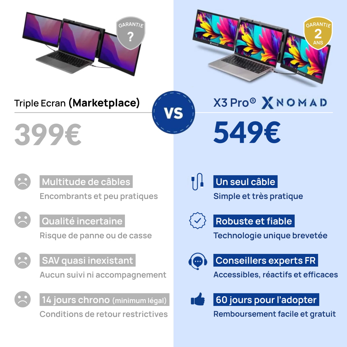 X3 Pro® Tragbarer Doppelbildschirm 13,3" – Komfort & Produktivität